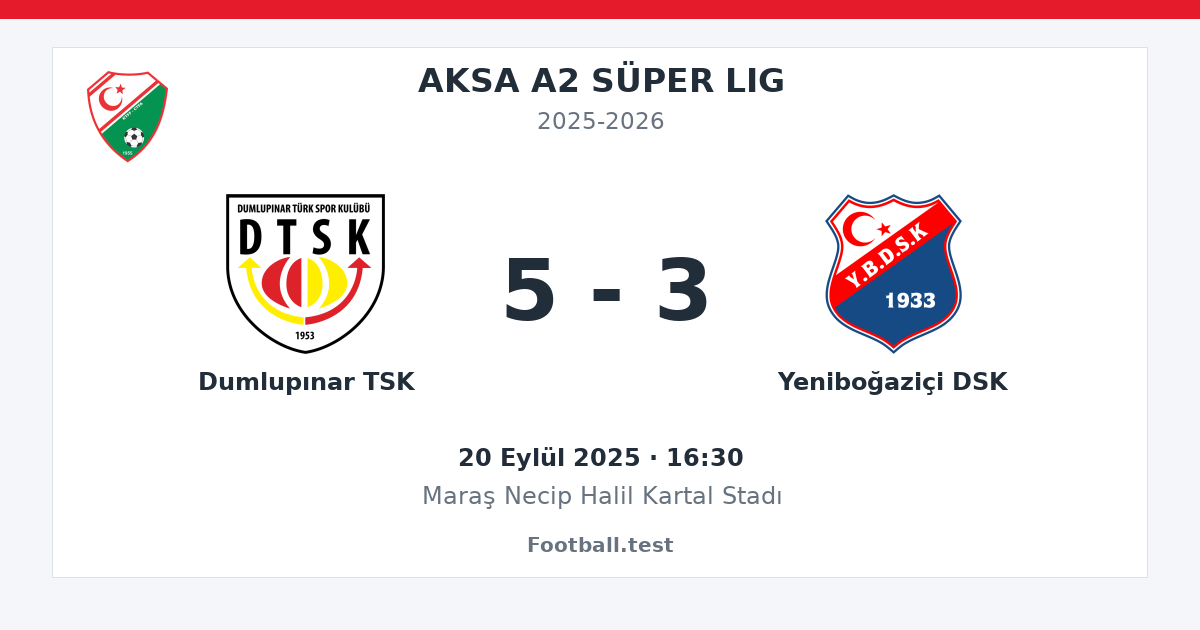 Dumlupınar TSK - Yeniboğaziçi DSK 5 - 3 paylaşım kartı