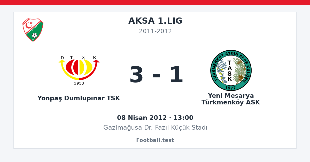 Yonpaş Dumlupınar TSK - Yeni Mesarya Türkmenköy ASK 3 - 1 paylaşım kartı