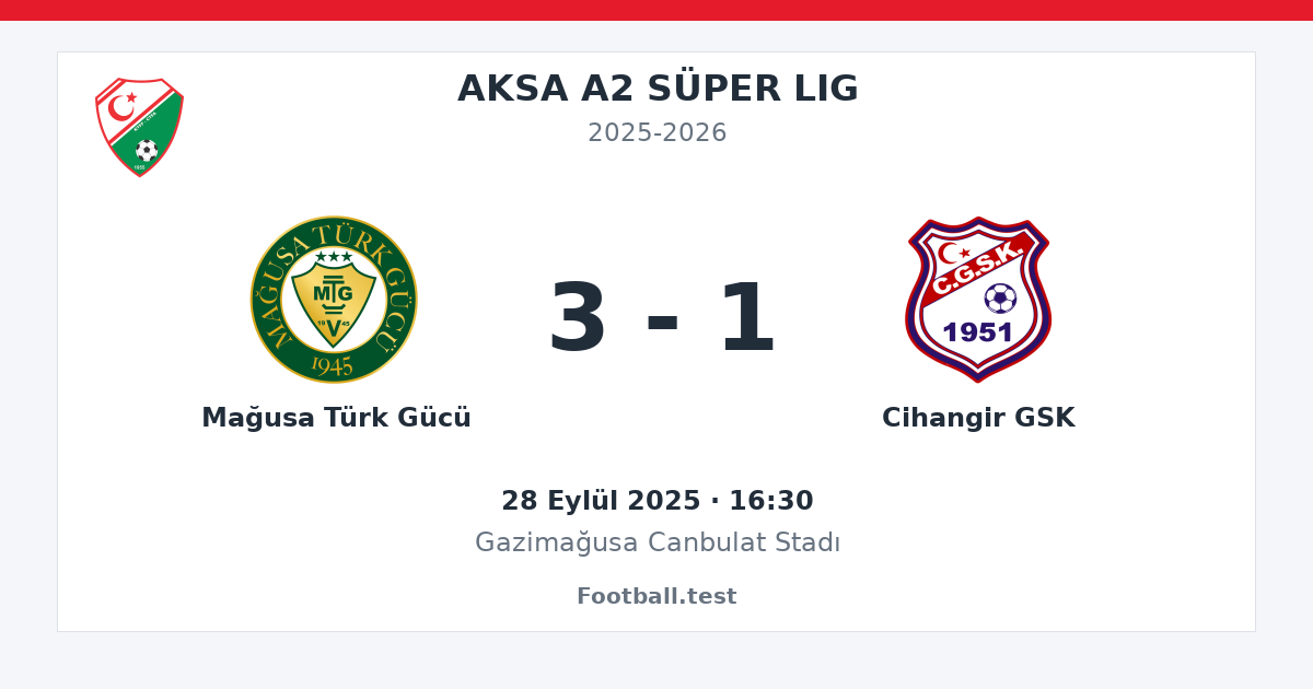 Mağusa Türk Gücü - Cihangir GSK 3 - 1 paylaşım kartı