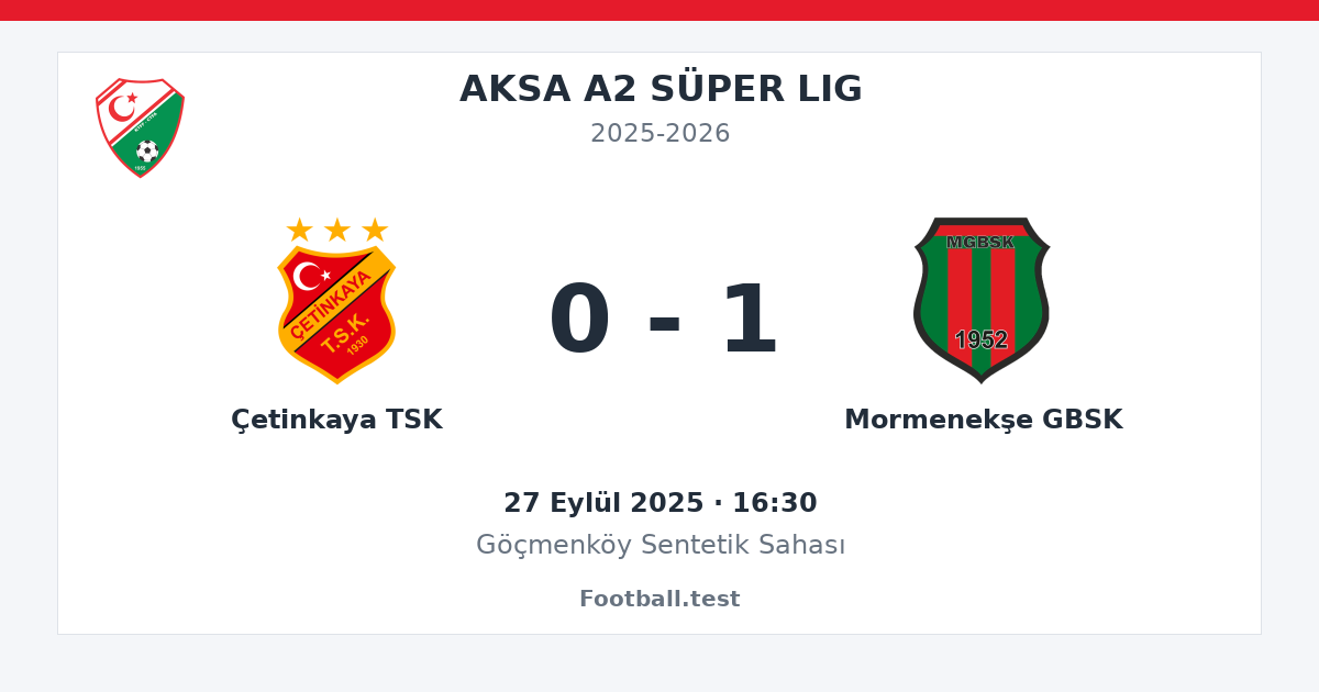 Çetinkaya TSK - Mormenekşe GBSK 0 - 1 paylaşım kartı