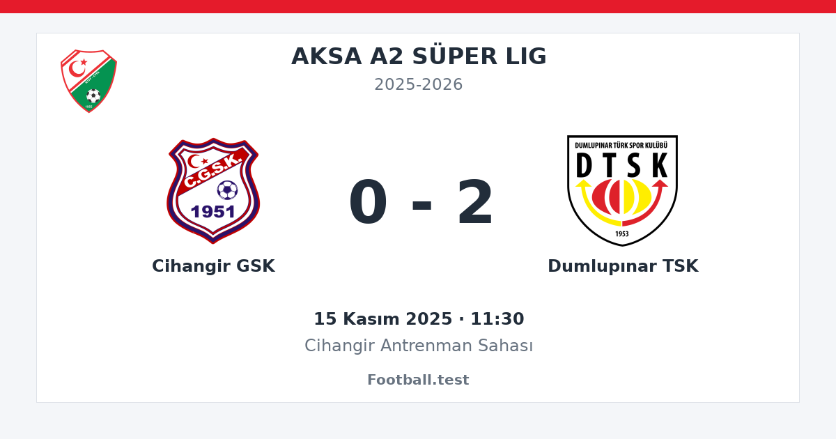 Cihangir GSK - Dumlupınar TSK 0 - 2 paylaşım kartı