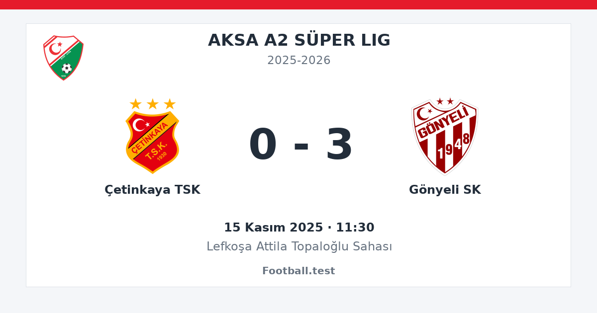 Çetinkaya TSK - Gönyeli SK 0 - 3 paylaşım kartı