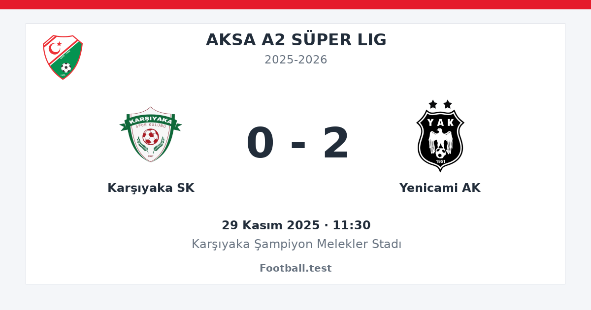Karşıyaka SK - Yenicami AK 0 - 2 paylaşım kartı