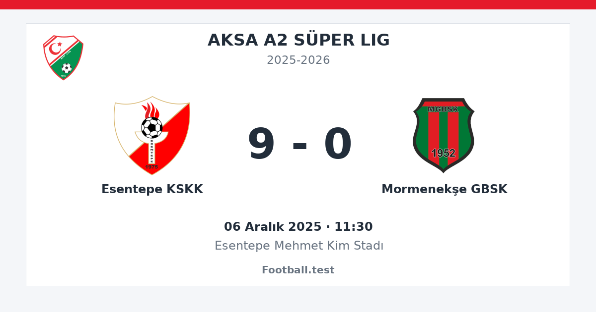Esentepe KSKK - Mormenekşe GBSK 9 - 0 paylaşım kartı