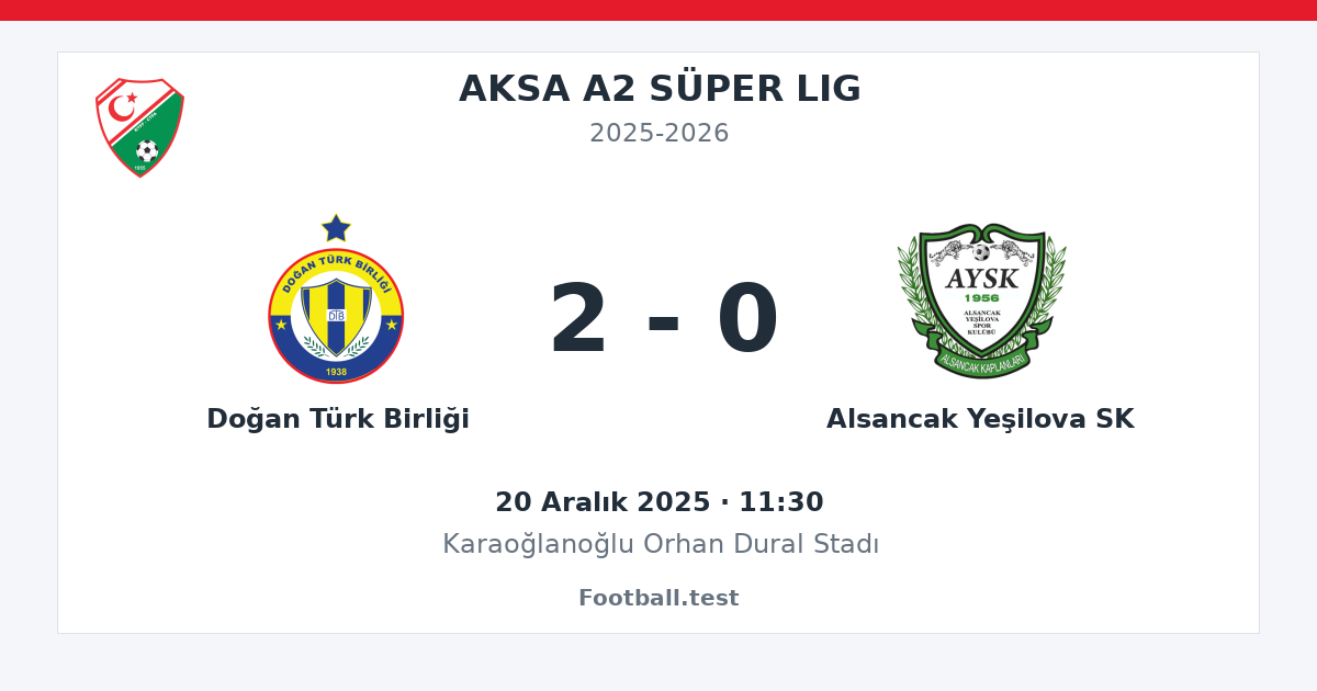 Doğan Türk Birliği - Alsancak Yeşilova SK 2 - 0 paylaşım kartı