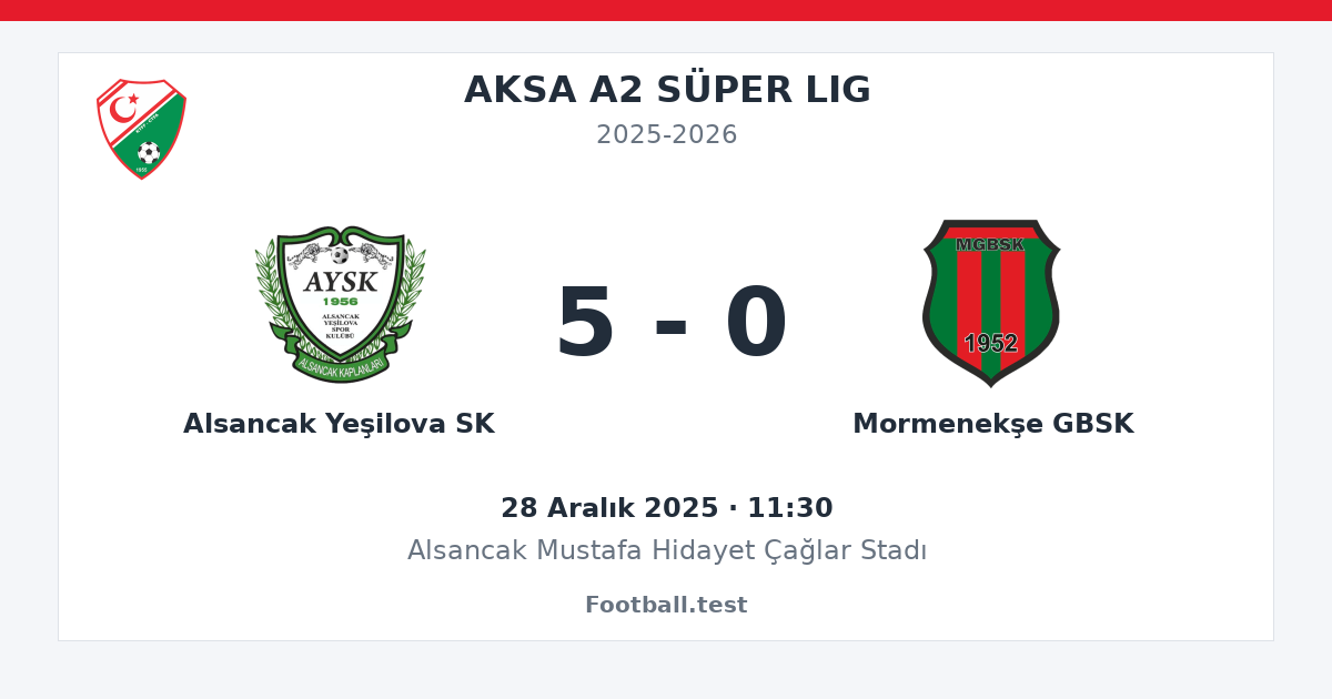 Alsancak Yeşilova SK - Mormenekşe GBSK 5 - 0 paylaşım kartı