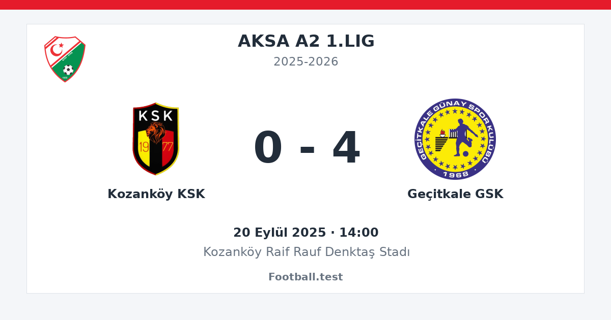 Kozanköy KSK - Geçitkale GSK 0 - 4 paylaşım kartı