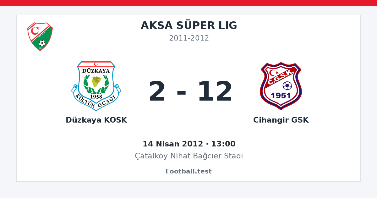 Düzkaya KOSK - Cihangir GSK 2 - 12 paylaşım kartı