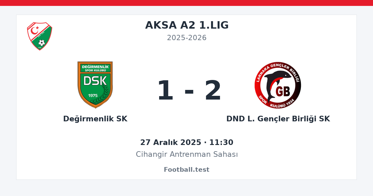 Değirmenlik SK - DND L. Gençler Birliği SK 1 - 2 paylaşım kartı