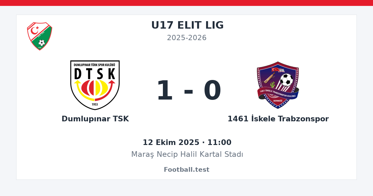 Dumlupınar TSK - 1461 İskele Trabzonspor 1 - 0 paylaşım kartı