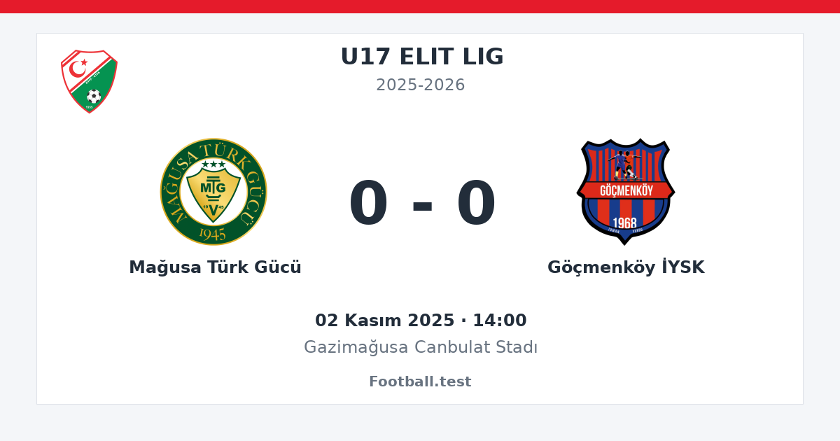 Mağusa Türk Gücü - Göçmenköy İYSK 0 - 0 paylaşım kartı