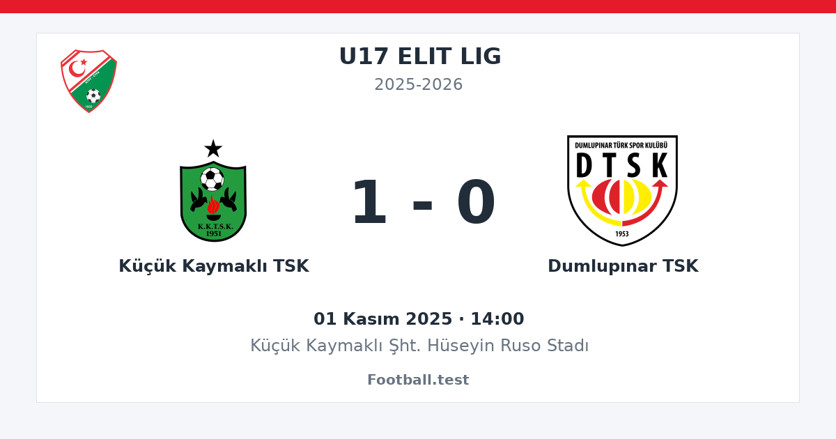 Küçük Kaymaklı TSK - Dumlupınar TSK 1 - 0 paylaşım kartı