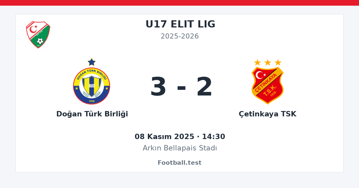 Doğan Türk Birliği - Çetinkaya TSK 3 - 2 paylaşım kartı