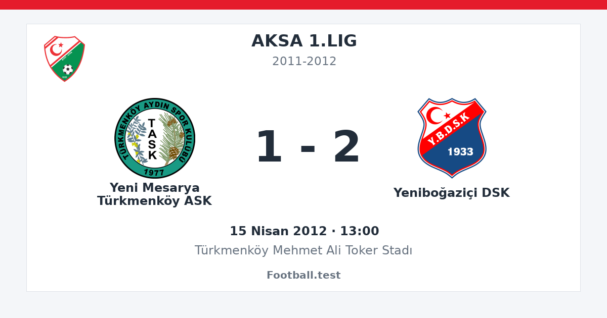 Yeni Mesarya Türkmenköy ASK - Yeniboğaziçi DSK 1 - 2 paylaşım kartı