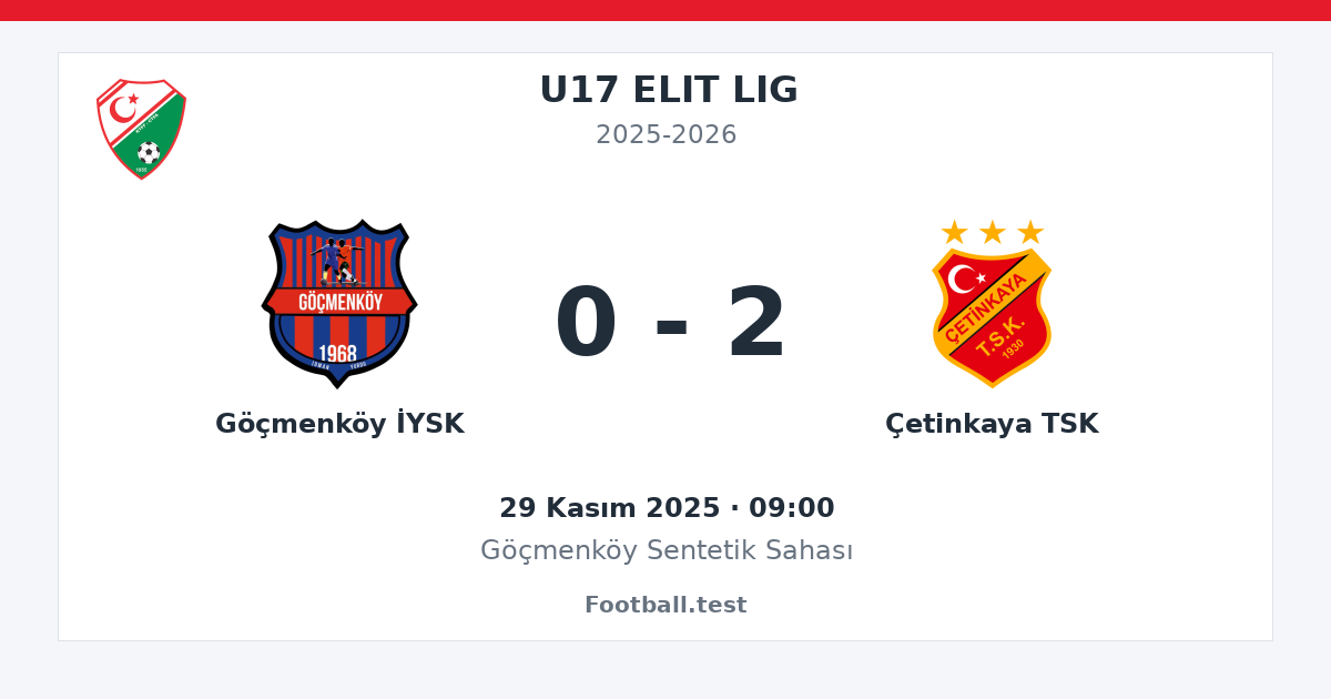 Göçmenköy İYSK - Çetinkaya TSK 0 - 2 paylaşım kartı