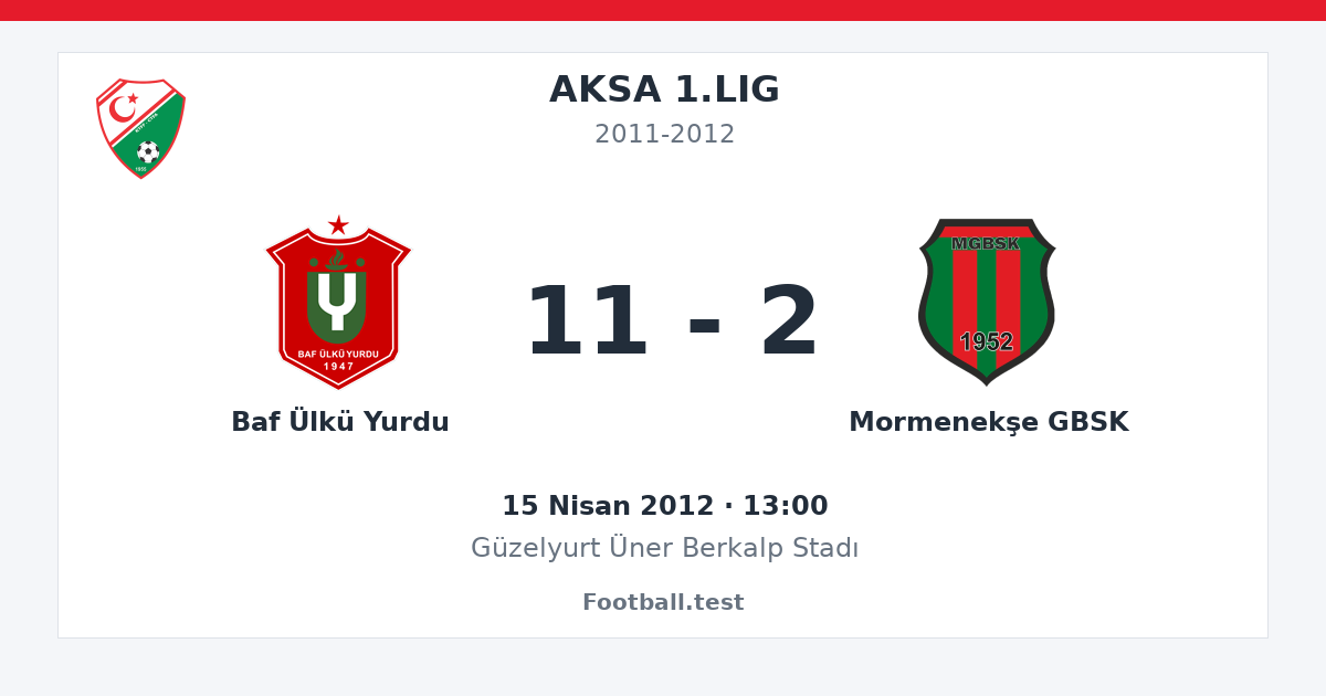 Baf Ülkü Yurdu - Mormenekşe GBSK 11 - 2 paylaşım kartı
