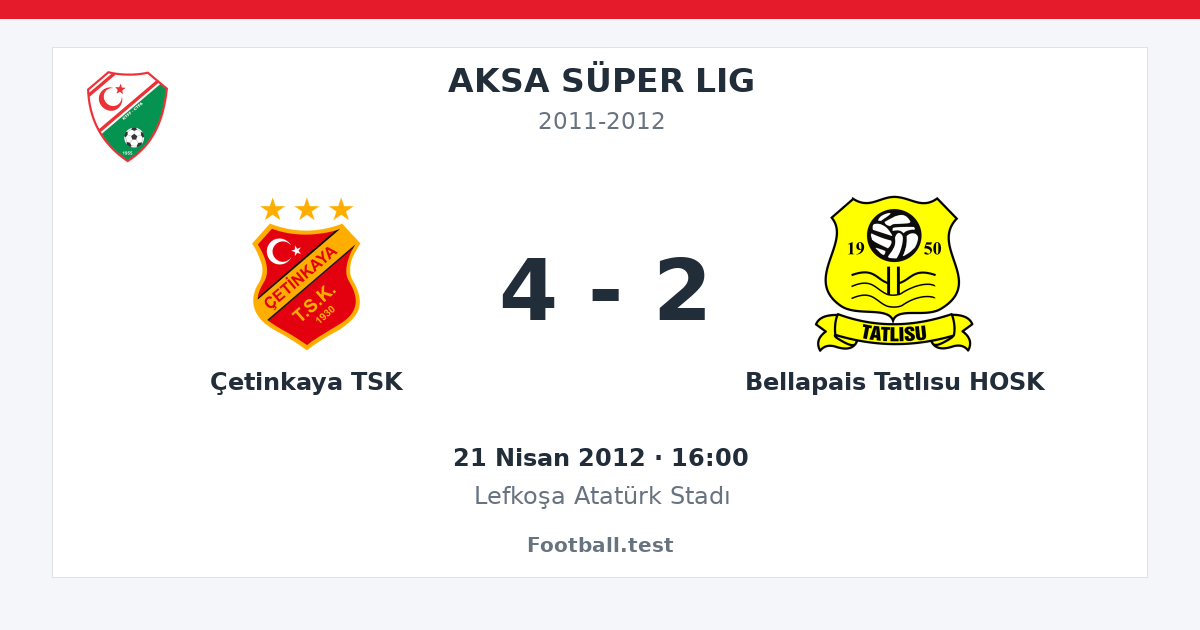Çetinkaya TSK - Bellapais Tatlısu HOSK 4 - 2 paylaşım kartı