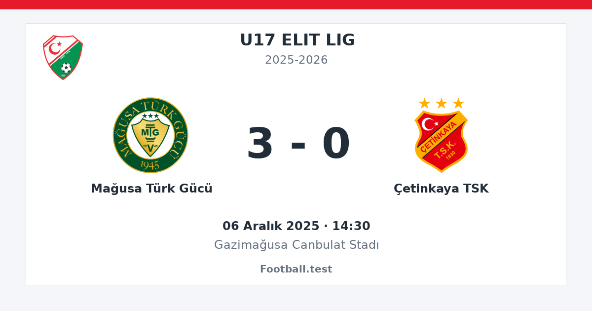 Mağusa Türk Gücü - Çetinkaya TSK 3 - 0 paylaşım kartı