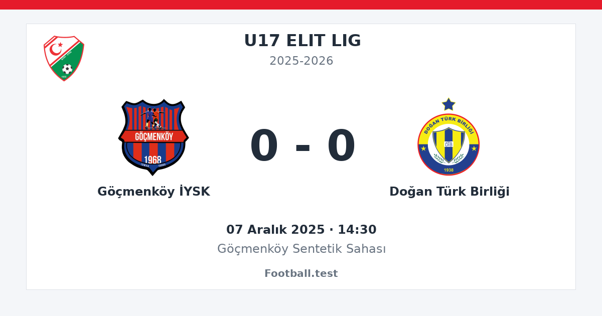 Göçmenköy İYSK - Doğan Türk Birliği 0 - 0 paylaşım kartı