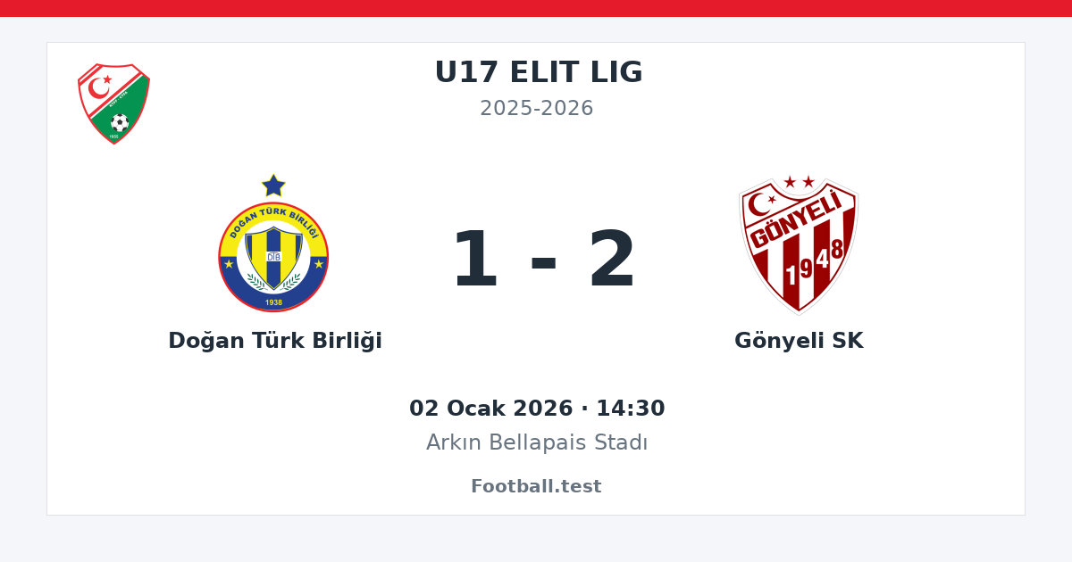 Doğan Türk Birliği - Gönyeli SK 1 - 2 paylaşım kartı