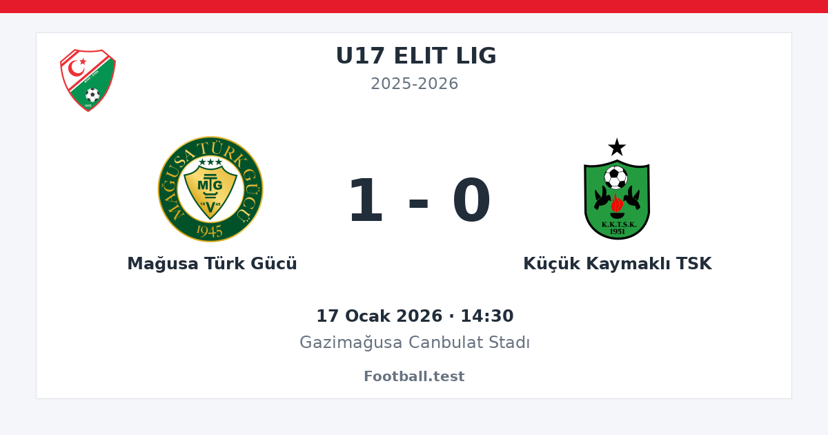 Mağusa Türk Gücü - Küçük Kaymaklı TSK 1 - 0 paylaşım kartı