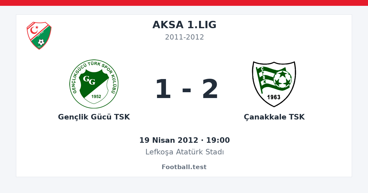 Gençlik Gücü TSK - Çanakkale TSK 1 - 2 paylaşım kartı