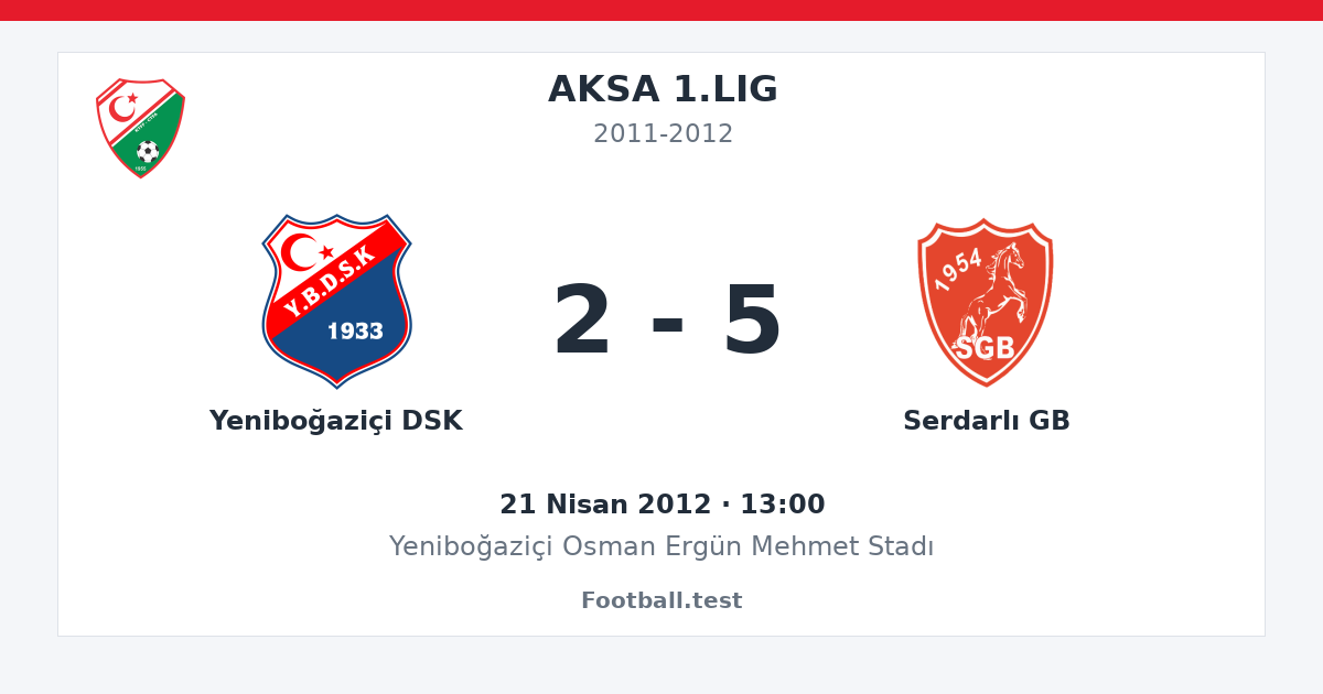 Yeniboğaziçi DSK - Serdarlı GB 2 - 5 paylaşım kartı