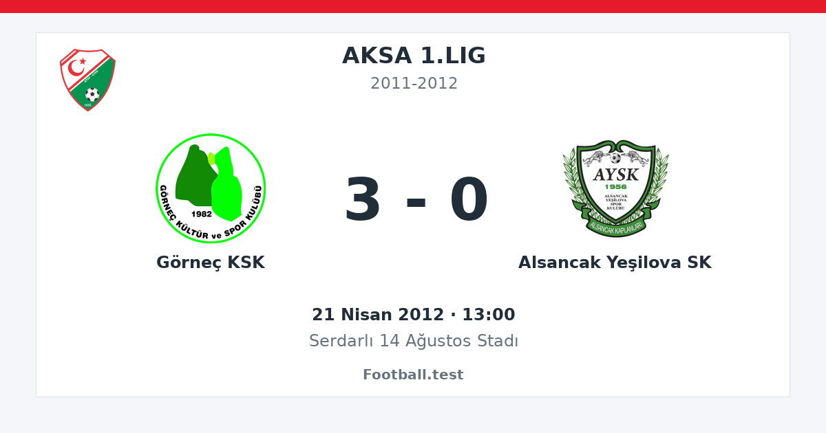Görneç KSK - Alsancak Yeşilova SK 3 - 0 paylaşım kartı
