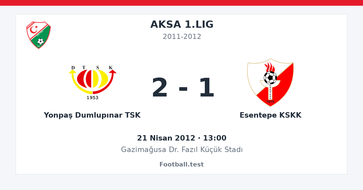Yonpaş Dumlupınar TSK - Esentepe KSKK 2 - 1 paylaşım kartı