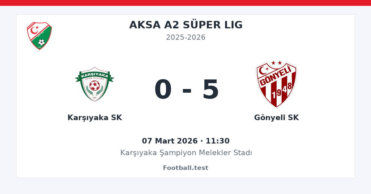 Karşıyaka SK - Gönyeli SK 0 - 5 paylaşım kartı
