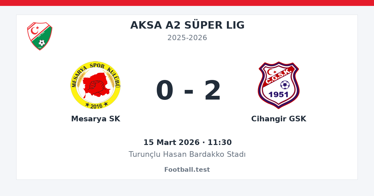 Mesarya SK - Cihangir GSK 0 - 2 paylaşım kartı