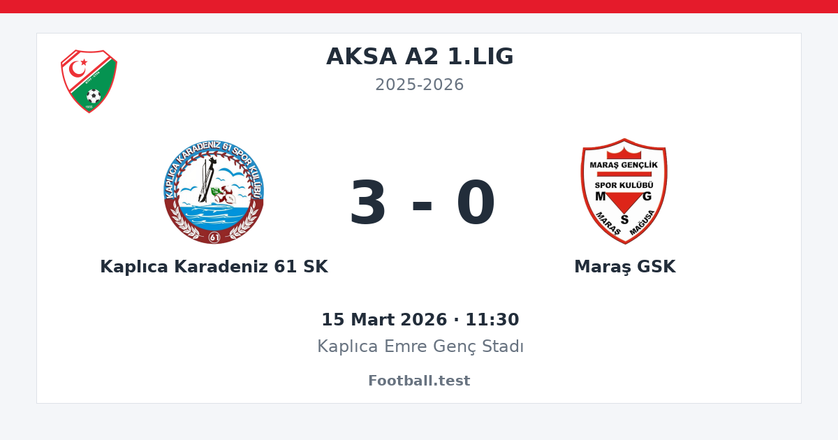 Kaplıca Karadeniz 61 SK - Maraş GSK 3 - 0 paylaşım kartı