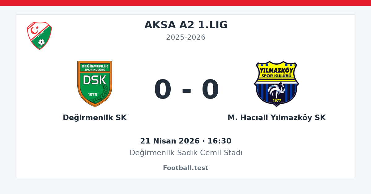 Değirmenlik SK - M. Hacıali Yılmazköy SK 0 - 0 paylaşım kartı