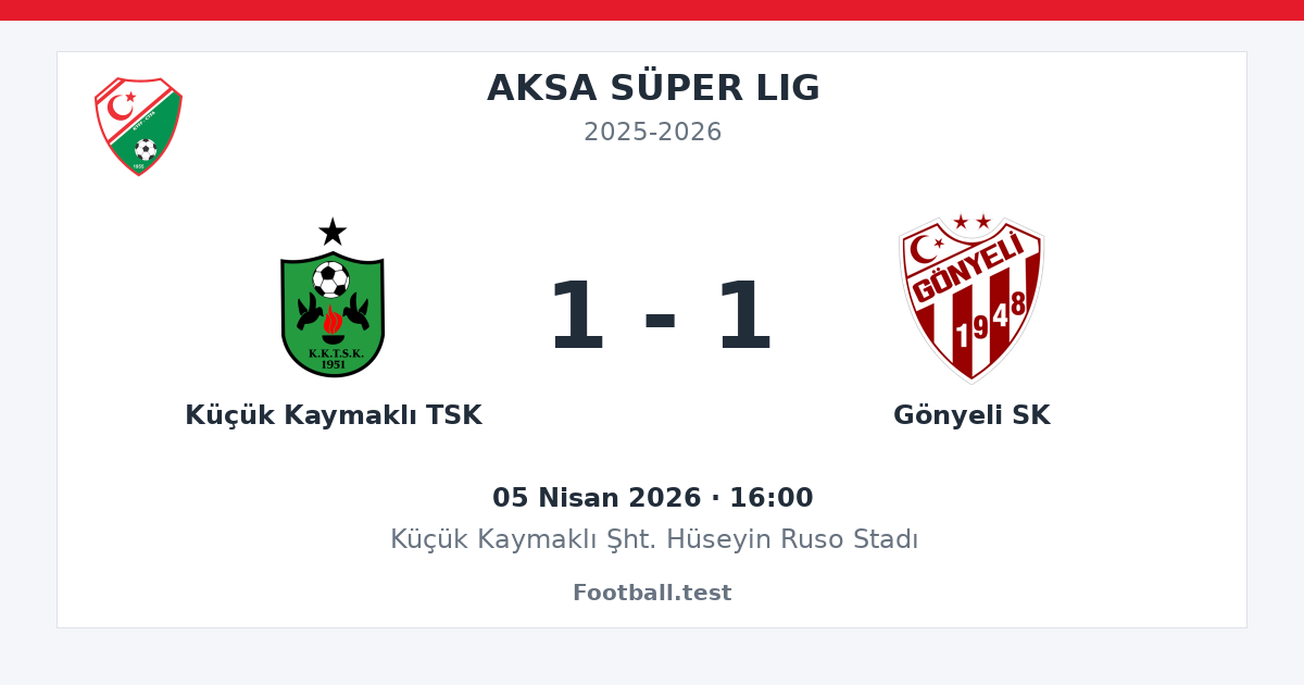 Küçük Kaymaklı TSK - Gönyeli SK 1 - 1 paylaşım kartı