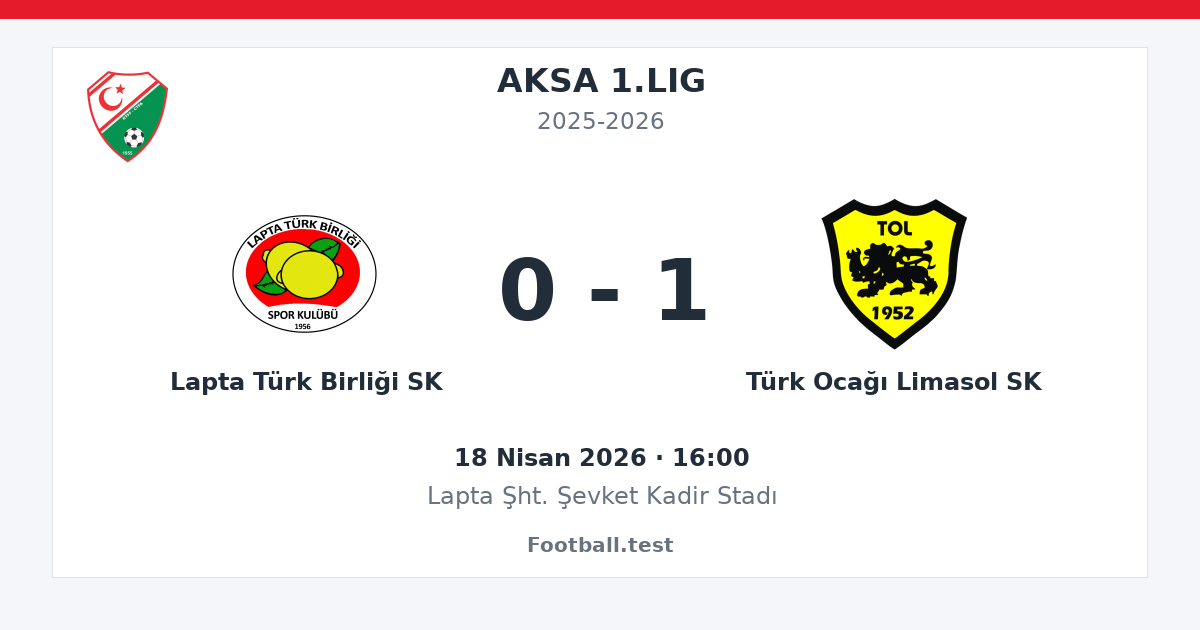 Lapta Türk Birliği SK - Türk Ocağı Limasol SK 0 - 1 paylaşım kartı
