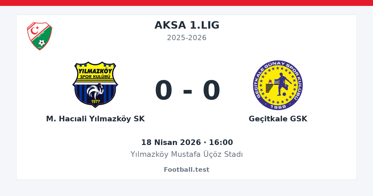 M. Hacıali Yılmazköy SK - Geçitkale GSK 0 - 0 paylaşım kartı