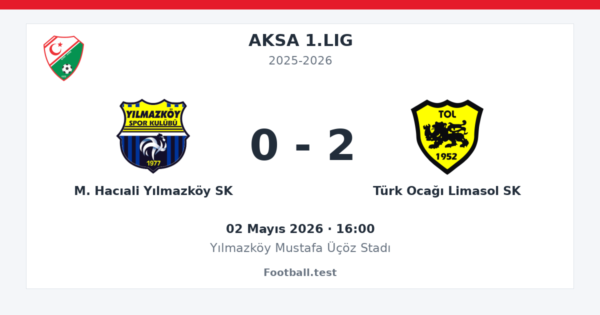 M. Hacıali Yılmazköy SK - Türk Ocağı Limasol SK 0 - 2 paylaşım kartı