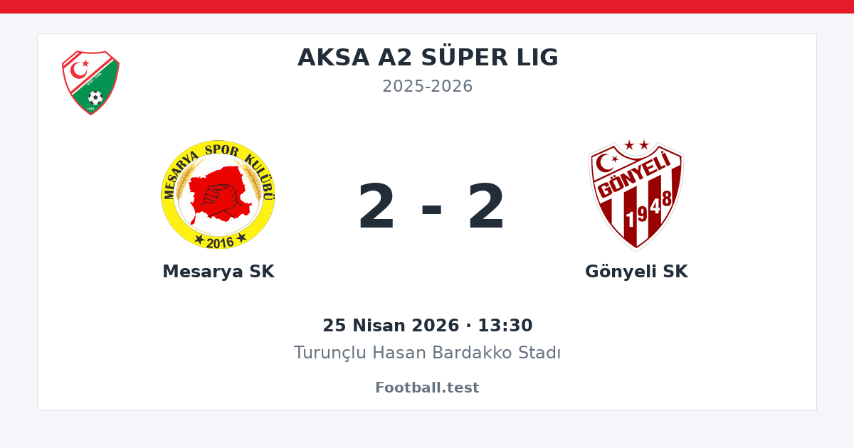 Mesarya SK - Gönyeli SK 2 - 2 paylaşım kartı
