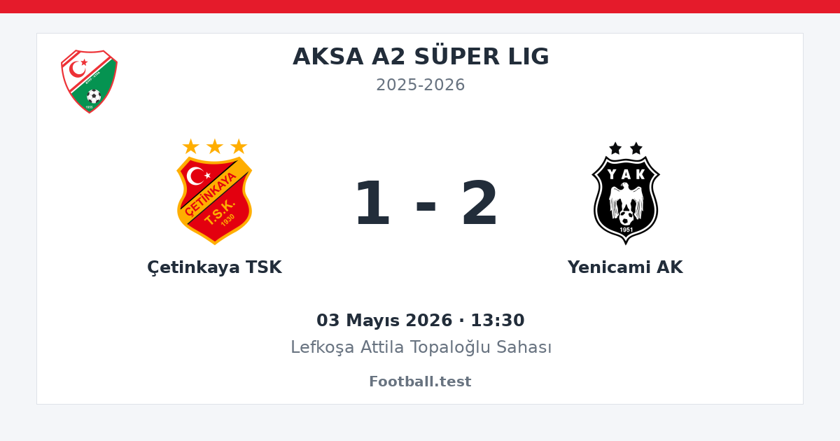 Çetinkaya TSK - Yenicami AK 1 - 2 paylaşım kartı