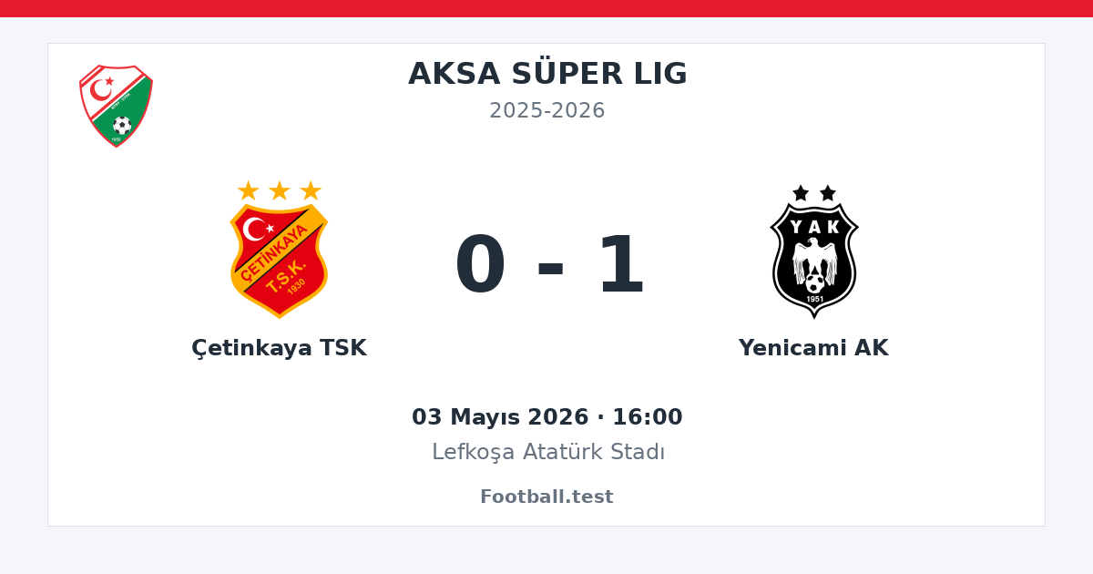 Çetinkaya TSK - Yenicami AK 0 - 1 paylaşım kartı