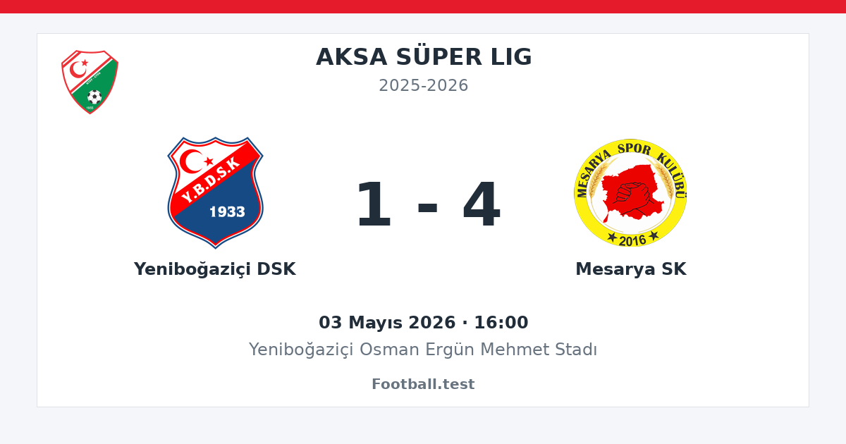 Yeniboğaziçi DSK - Mesarya SK 1 - 4 paylaşım kartı