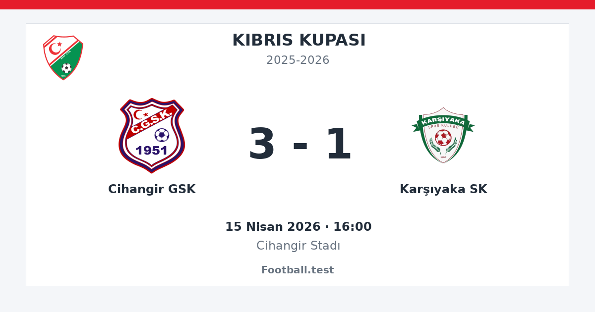 Cihangir GSK - Karşıyaka SK 3 - 1 paylaşım kartı