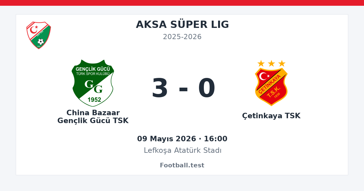 China Bazaar Gençlik Gücü TSK - Çetinkaya TSK 3 - 0 paylaşım kartı