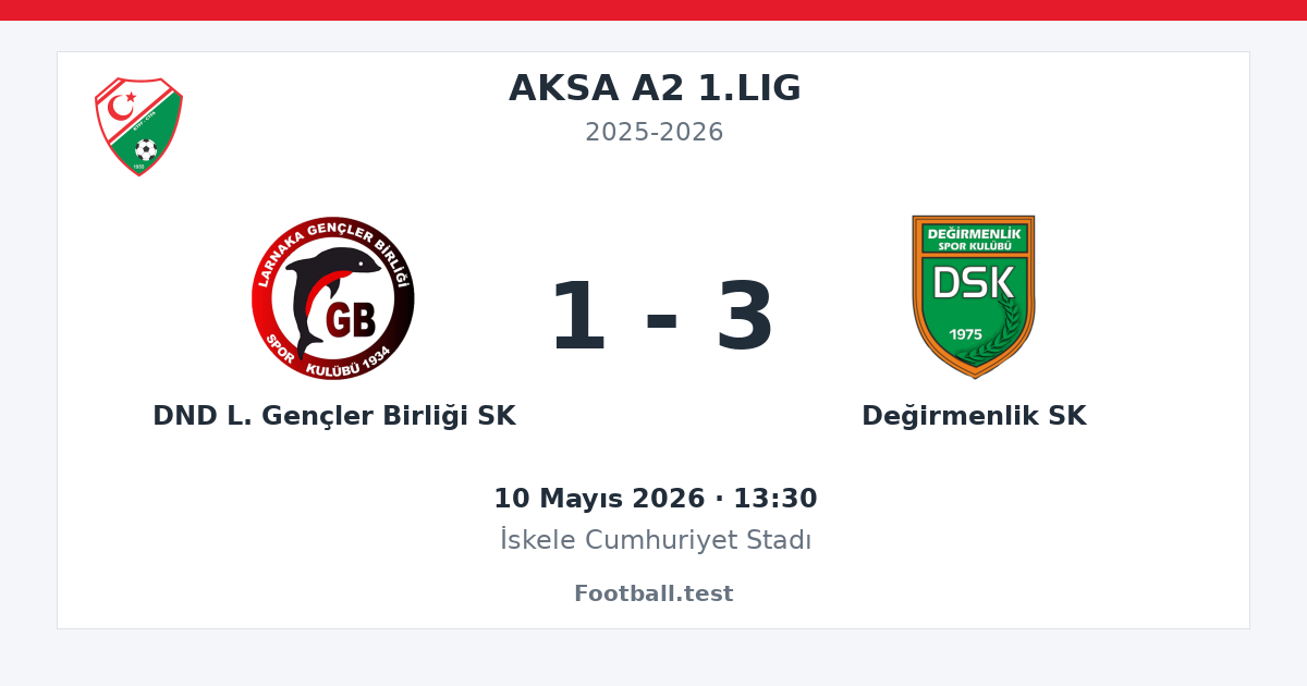DND L. Gençler Birliği SK - Değirmenlik SK 1 - 3 paylaşım kartı