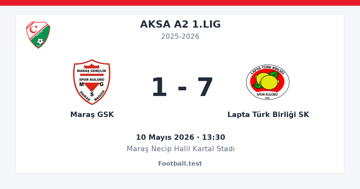 Maraş GSK - Lapta Türk Birliği SK 1 - 7 paylaşım kartı