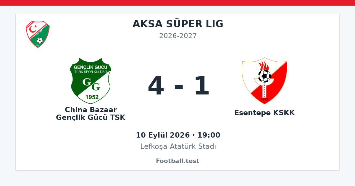 China Bazaar Gençlik Gücü TSK - Esentepe KSKK 4 - 1 paylaşım kartı