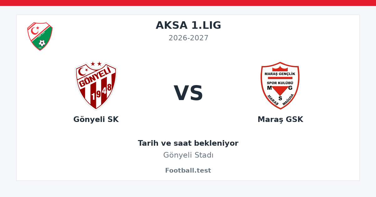 Gönyeli SK - Maraş GSK paylaşım kartı