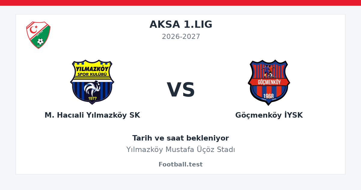 M. Hacıali Yılmazköy SK - Göçmenköy İYSK paylaşım kartı