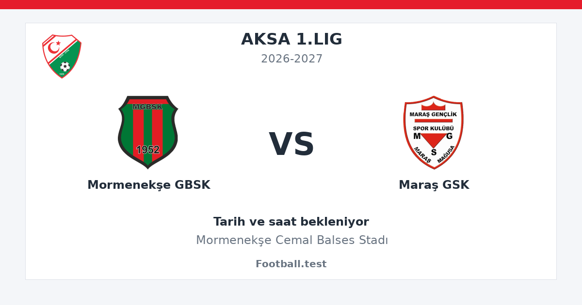Mormenekşe GBSK - Maraş GSK paylaşım kartı