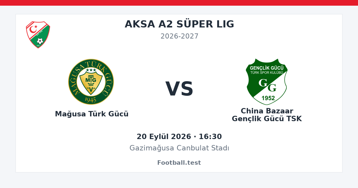 Mağusa Türk Gücü - China Bazaar Gençlik Gücü TSK paylaşım kartı